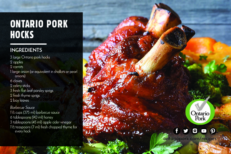 Ontario Pork Recipes - Resources